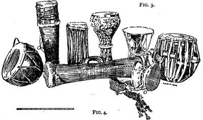 имели возможность