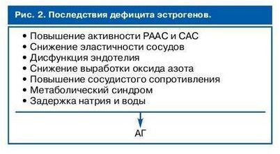 исходные клетки