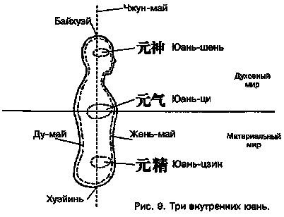 сперма