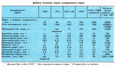 имел возможность имел возможность