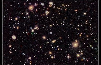 отдаленных галактик