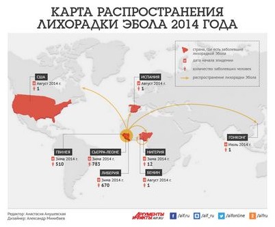 3-летний 3-летний