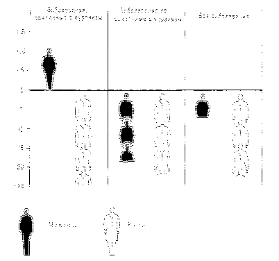 говорит Фланаган