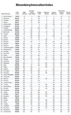 министерство министерство