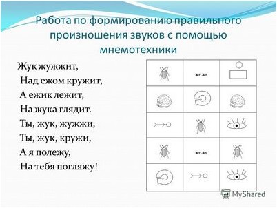 нахождение