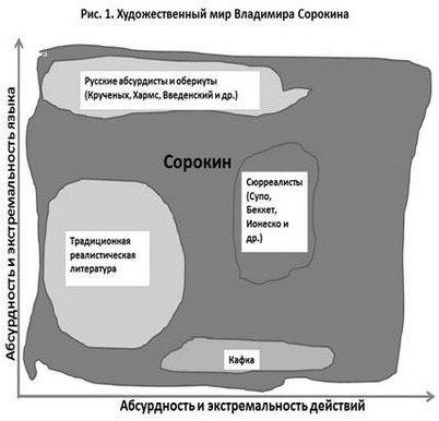 генетик генетик