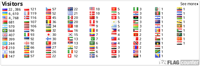 бактериальных колоний