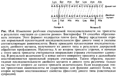 генетических заболеваний генетических заболеваний
