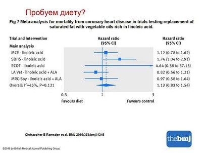возможность