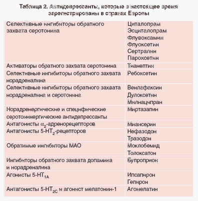 решение решение