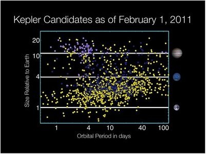 после падения