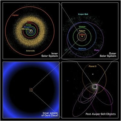 Смитсоновский университет
