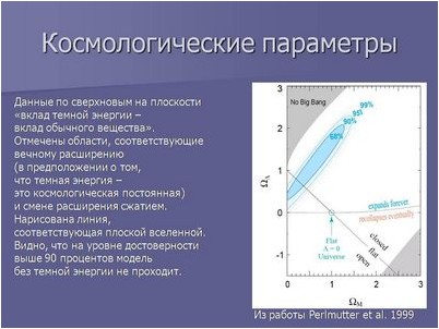 нобелевский