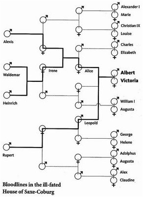 &laquo;стремительного подергивания&raquo;