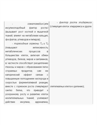 лейкозные клетки